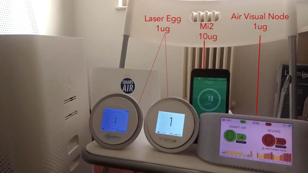 1693144196 54 The Xiaomi Air Quality Monitor Is So Inaccurate It Should