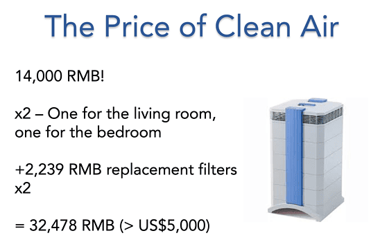 Air purifier price expensive