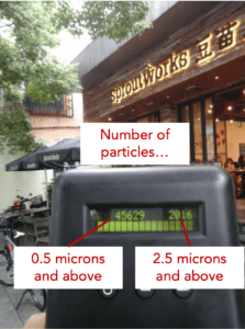 Dylos Particle Counter